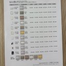 [W4] 잇츠카드 청첩장 샘플 후기