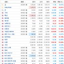 퍼스트엠앤디