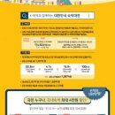 노블피아호텔 이미지