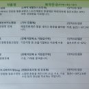 원종365의원 이미지