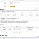 파주양우에코하임공인중개사사무소 | 12월 28일 청약 정보입니다