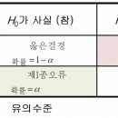 N122 이미지