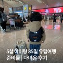 회심 | 5살 아이랑 85일 유럽여행 | 회심의 준비물 TOP10 | 다녀온 후기