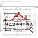 동탄반석로 티스토리