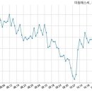주식회사 에스씨홀딩스 이미지