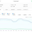 CU 마포염리점 | 부동산 스터디 카페 추천게시글 및 붇옹산 프리미엄 콘텐츠(2024.10.27)