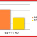 해성디에스주식회사 이미지