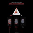 다빈치디자인(주) 티스토리