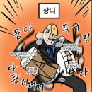 원피스 실사 상디 배우의 노력 이미지