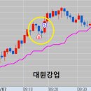 대원케미칼 이미지