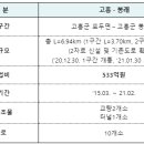 다산종합건설주식회사