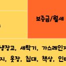 문투농장 이미지