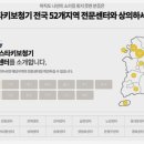 스타키보청기성남중원센타 이미지