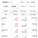 제일엔씨
