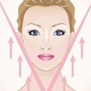 강남유앤아이의원 | 강남 티타늄 레이저, 효과와 통증 후기만 보지 마세요 <필독>