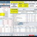 아이홀딩스(유) 이미지