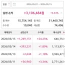보람이엔지