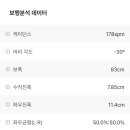 청담플러스 이미지