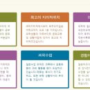 이로하일본어 이미지