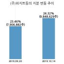 (주)옴니텔 이미지