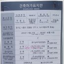 배곧파출소 이미지