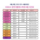 셔플유랑단
