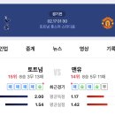 곧 열리는 잉글랜드 프리미어리그 14위, 15위 경기 이미지