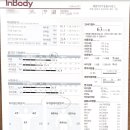 세렌디PT&Pilates 이미지