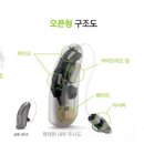 센트럴보청기 이미지