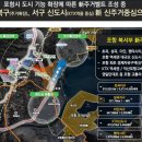 펜타하우스
