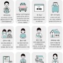 에이치케이이노엔(주) 이미지
