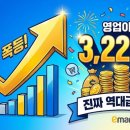 자양전통시장고객쉼터도서관 | 이마트 실적 분석, 영업이익 6배 폭등! 유통 공룡이 다시 깨어났다? 🦖📈