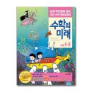 수학의미래