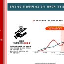 힐스테이션