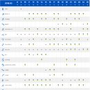 평창모터스 이미지