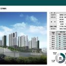 상도 골프존 이미지