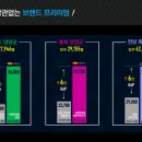 연천군청소년수련관 수영장 이미지