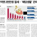 화수분공인중개사사무소 이미지