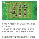 한준희가 뽑은 아시아 축구 베스트11 이미지