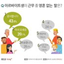 유림약국 | 여름갈