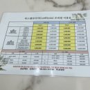 럭스럭스 | 모태안 산후조리원 - 럭스엘리시아 예약 후기