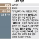 세아랩스 이미지