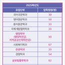 성결대학교 이미지