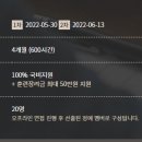 더조은컴퓨터아카데미종로 이미지