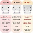 현대물산 독서대 : 하은맘 독서대 내돈내산 후기 (w. 슈가덕 독서대, 세히노 독서대)