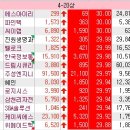한국메디컬솔루션즈(주) Daum카페