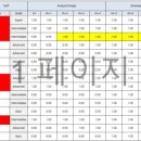 13-프로젝트
