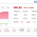 리더스씨씨티브이