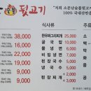 소문난숯불뒷고기