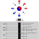 한말원리(5) - 뿌리다 이미지